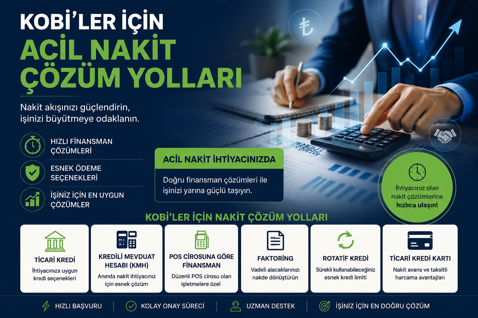 KOBİ’ler İçin Acil Nakit Çözüm Yolları (2026 Rehberi)